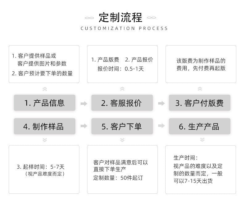 7a2ef71a-023a-4590-bf61-2629ca621ba7